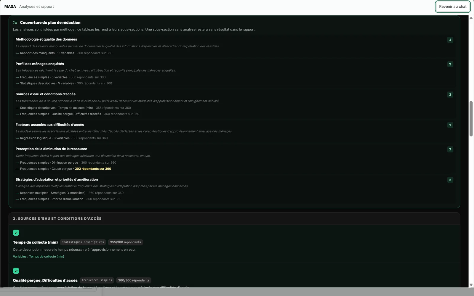 La couverture du plan de rédaction : chaque sous-section avec ses analyses et le nombre de répondants.