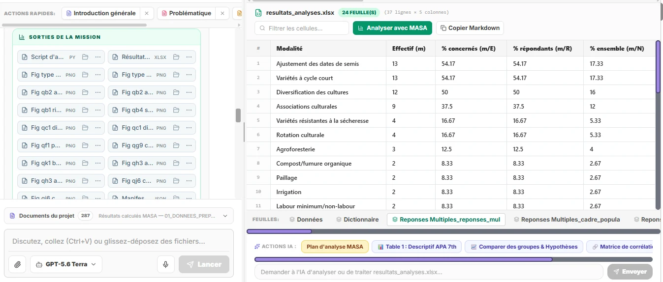 Le classeur resultats_analyses.xlsx ouvert dans ARIA Lab : une table de réponses multiples avec effectifs et pourcentages, et la liste des sorties de la mission à gauche.
