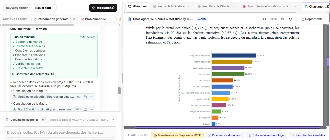 Le rapport Word de la mission ouvert dans ARIA Lab : un paragraphe de résultats et un graphique en barres des risques climatiques cités ; à gauche, le plan de mission avec ses étapes cochées.